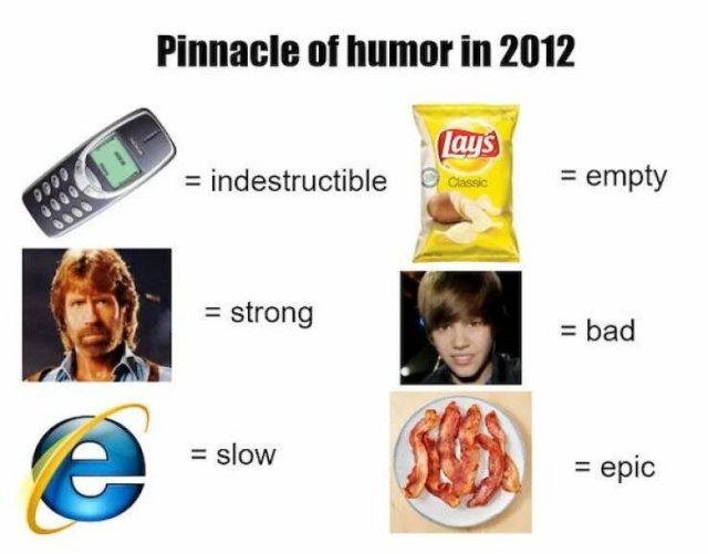 Funny ''Starter Packs'' (26 pics)