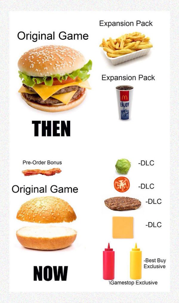 Memes For Gamers (35 pics)