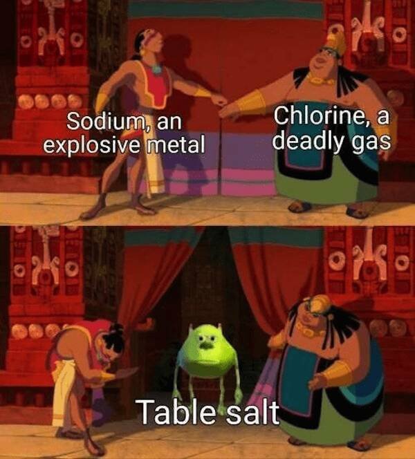 Science Memes (22 pics)