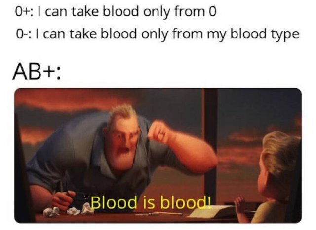 Science Memes (22 pics)