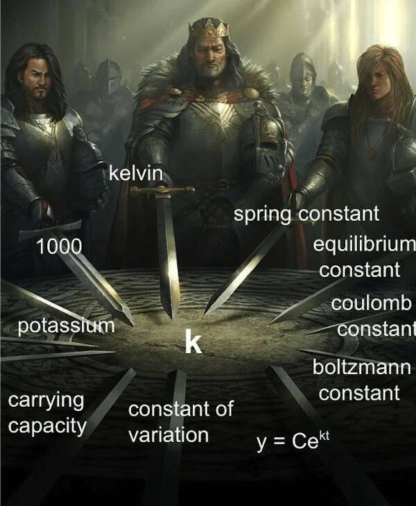 Science Memes (22 pics)