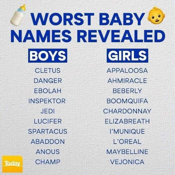 Weird Names 26 Pics 
