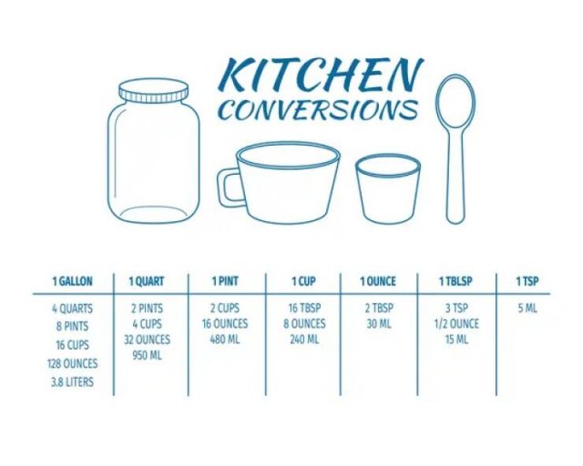 Interesting And Funny Discoveries (25 pics)