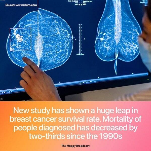 Positive News (21 pics)