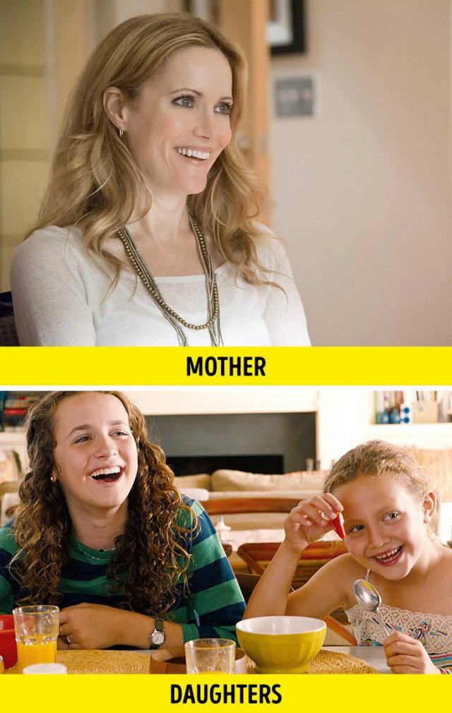 Celebs Who Acted Together With Their Parents (19 pics) Celebs Who Acted Together With Their Parents (19 pics)