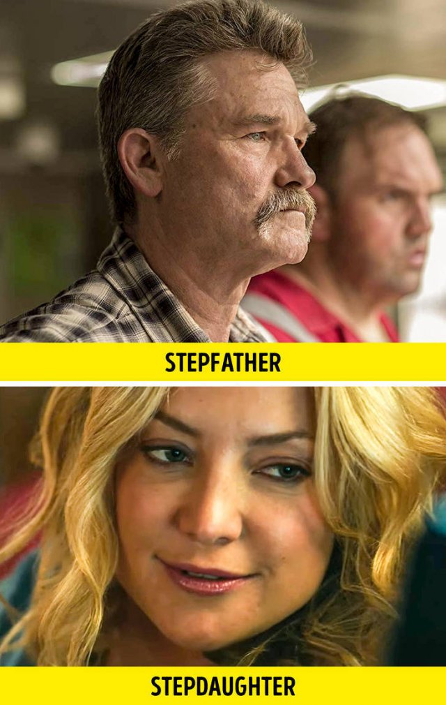 Celebs Who Acted Together With Their Parents (19 pics) Celebs Who Acted Together With Their Parents (19 pics)