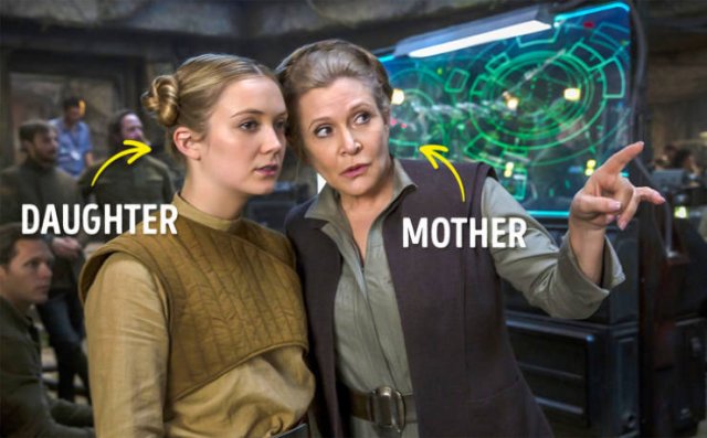 Celebs Who Acted Together With Their Parents (19 pics) Celebs Who Acted Together With Their Parents (19 pics)