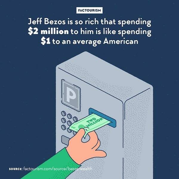 Interesting Facts (16 pics)