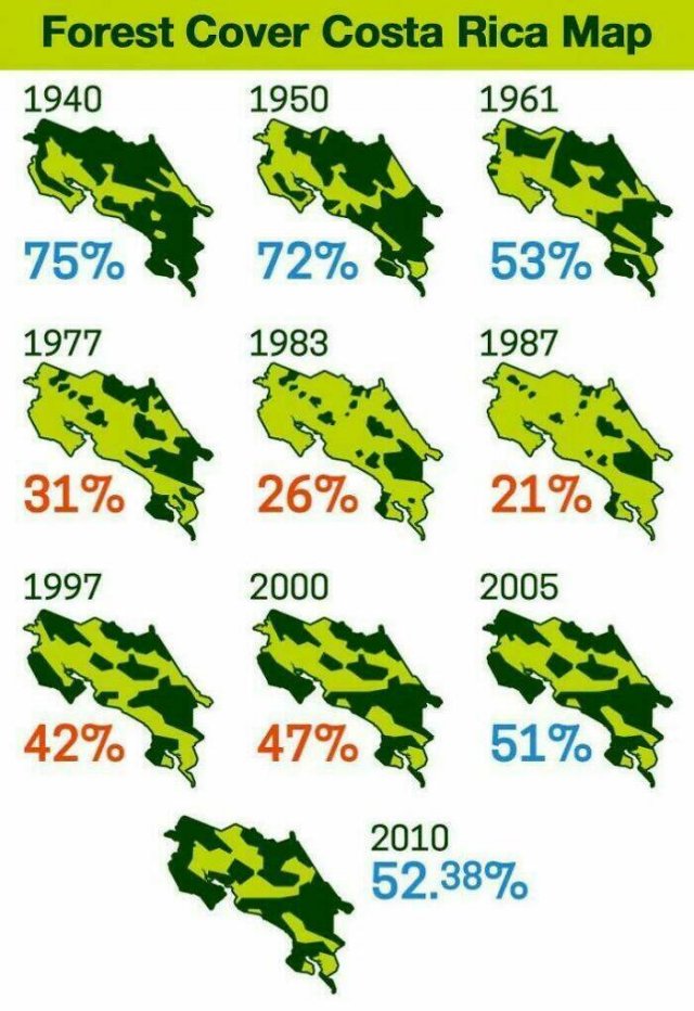 Interesting Maps (18 pics)
