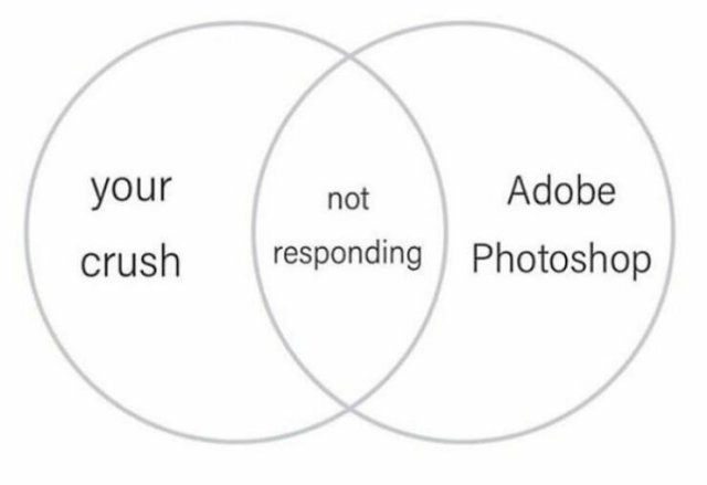 Memes About Graphic Design (25 pics)