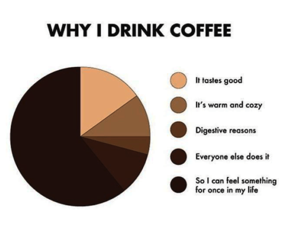 Memes For Coffee Lovers (26 pics)