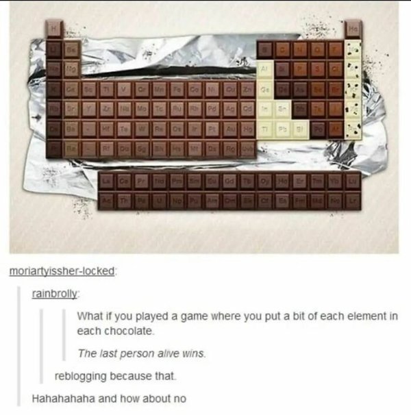 Science Memes (32 pics)