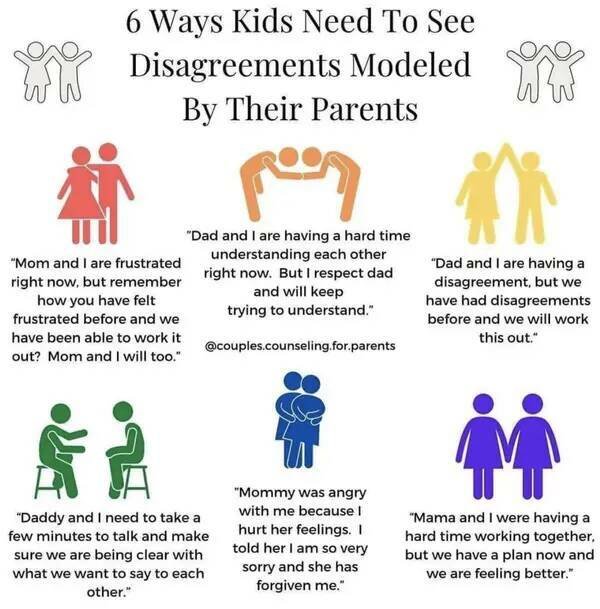 Useful Infographics For Parents (25 pics)