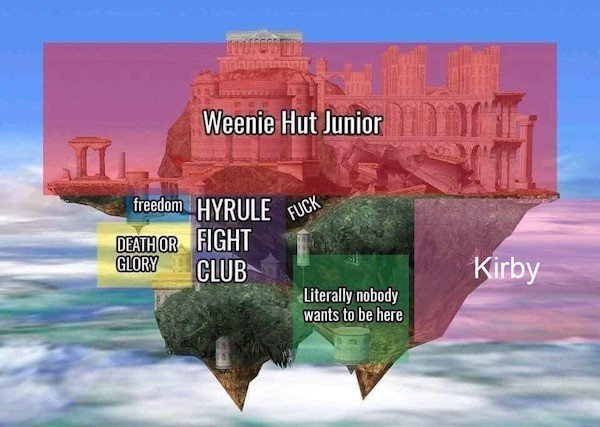Memes For Gamers (29 pics)