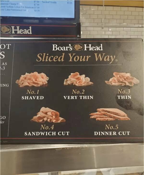 Useful Cooking Guides (28 pics)