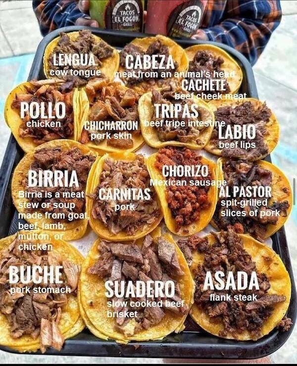 Useful Cooking Guides (28 pics)