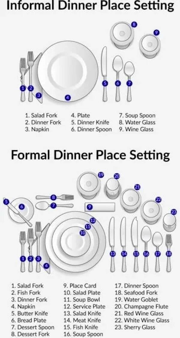 Useful Cooking Guides (28 pics)