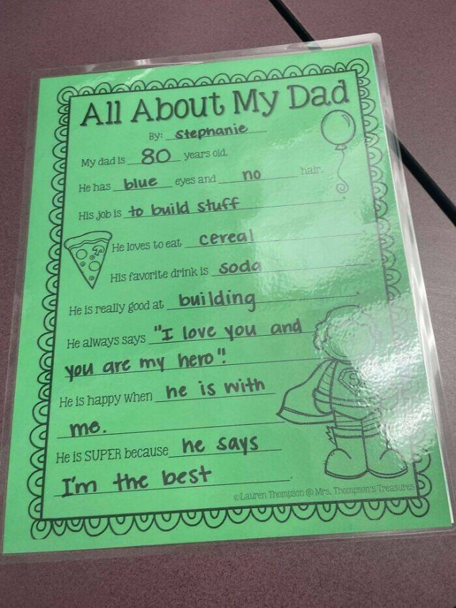 Funny Parenting Stories (25 pics)
