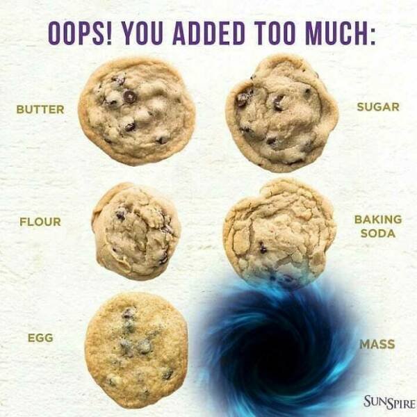Science Memes (24 pics)