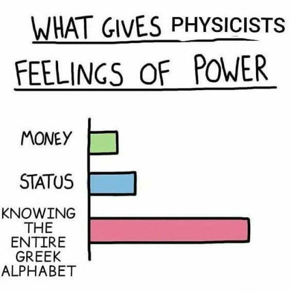 Science Memes (24 pics)