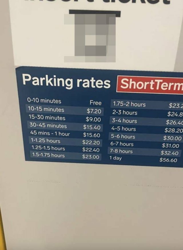 The Bad Side Of Traveling (21 pics)