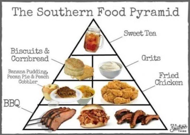Memes About Southerners (29 pics)