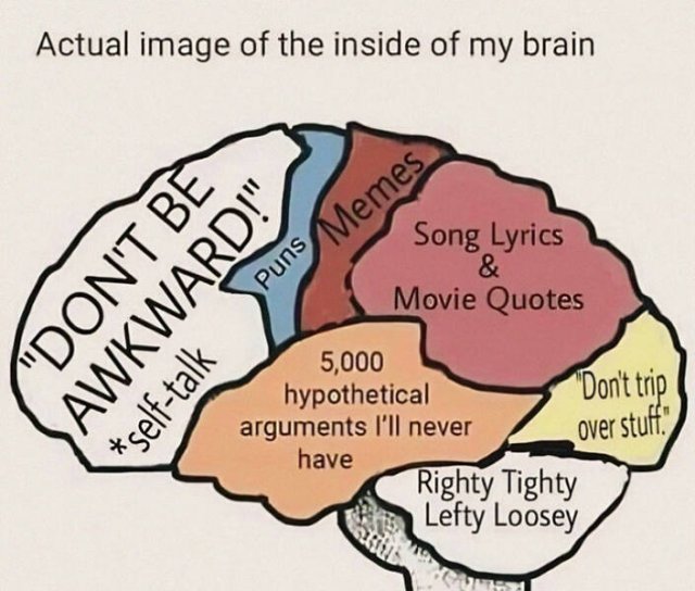 Memes About Anxiety (25 pics)
