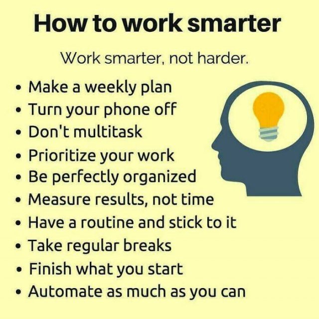 Useful Graphs And Data For Workers (25 pics)