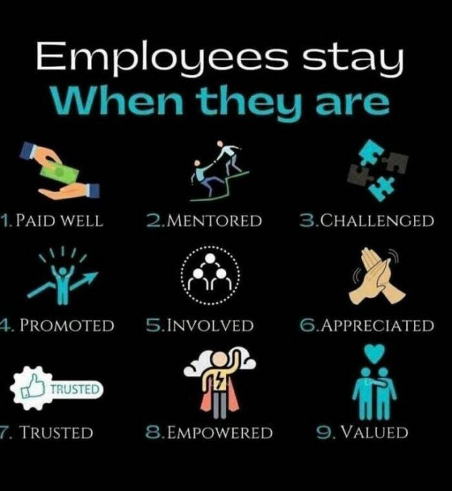 Useful Graphs And Data For Workers (25 pics)