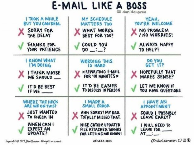 Useful Graphs And Data For Workers (25 pics)