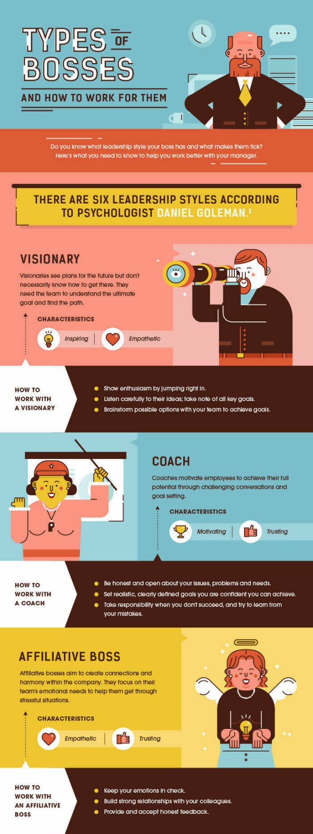Useful Graphs And Data For Workers (25 pics)