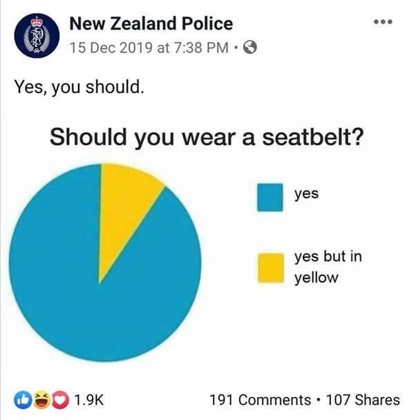 Funny New Zealand Police Posts (27 pics)