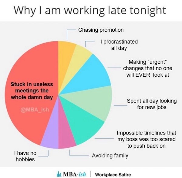 Work Memes (23 pics)