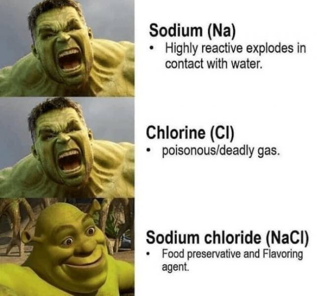 Science Memes (27 pics)