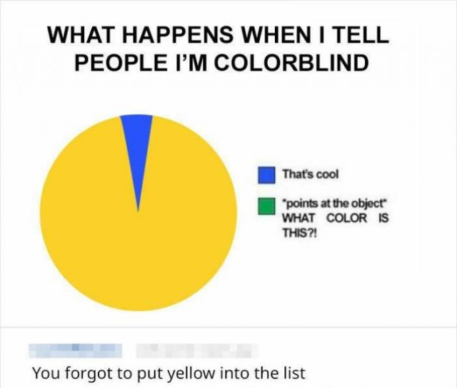 People Who Don't Understand Jokes (20 pics)