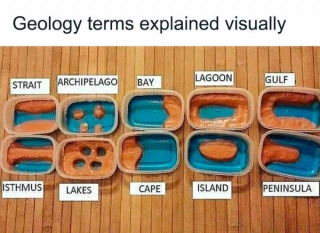 Random Facts (26 pics)
