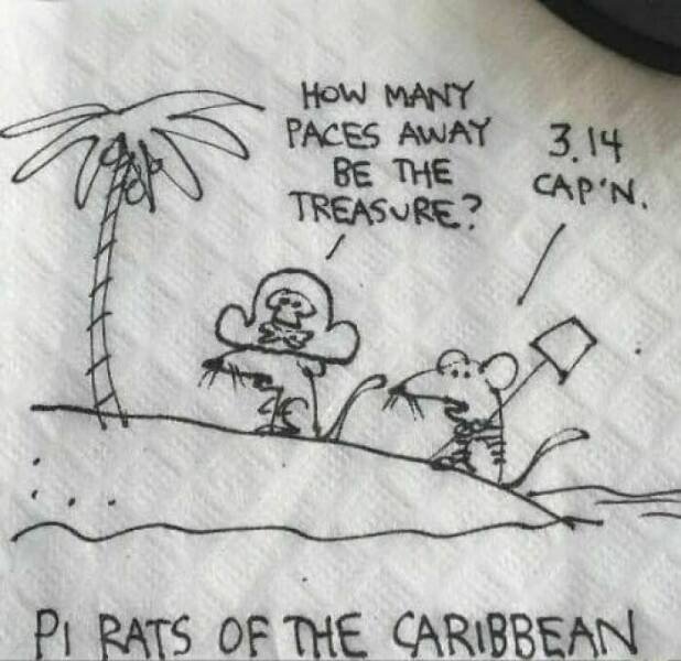 Science Memes (21 pics)
