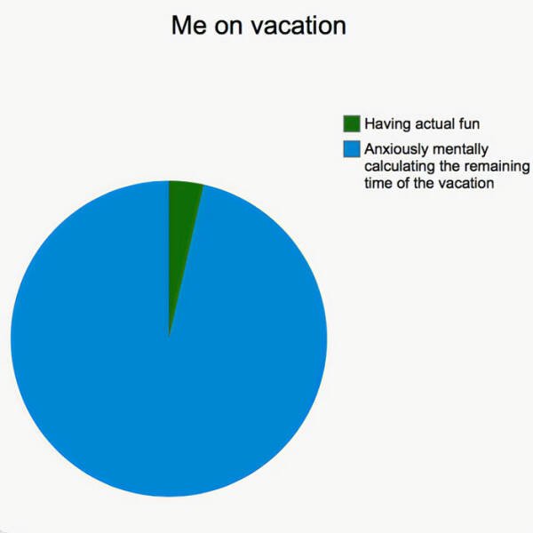 Vacation Jokes (18 pics)