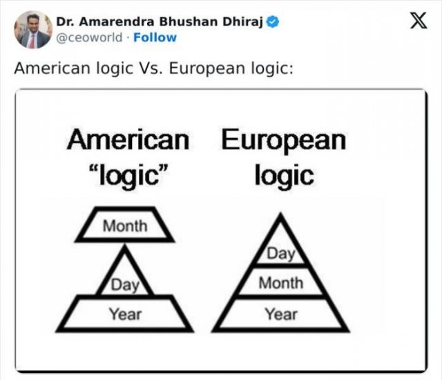 Europe Against America (18 pics)