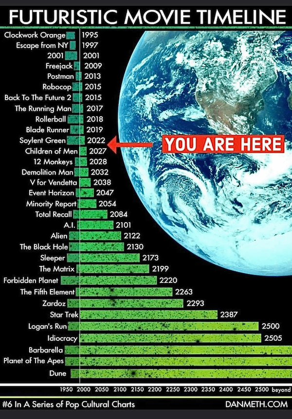 Interesting Data (19 pics)