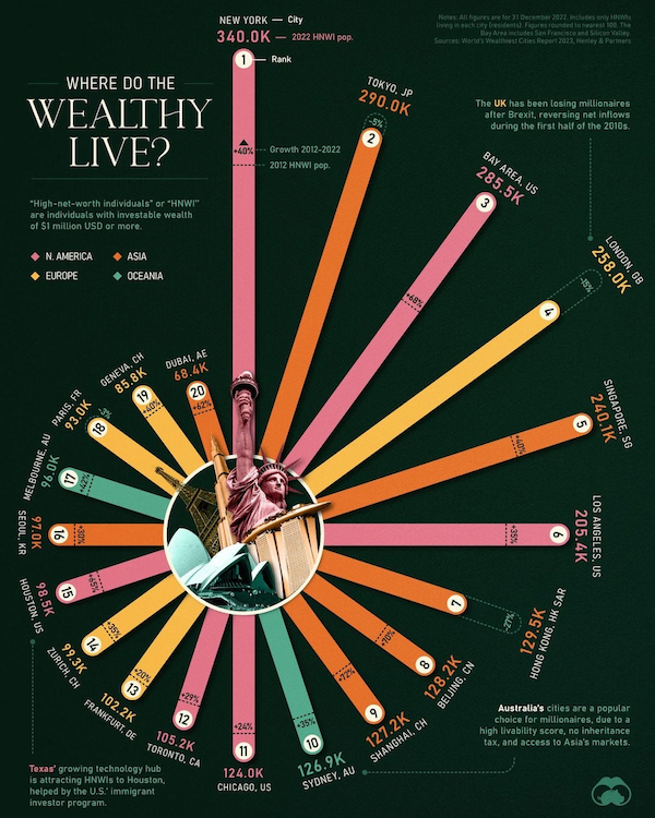 Interesting Data (19 pics)