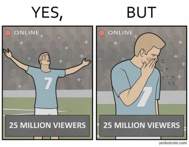 Funny ''Yes, But'' Pictures (25 pics)