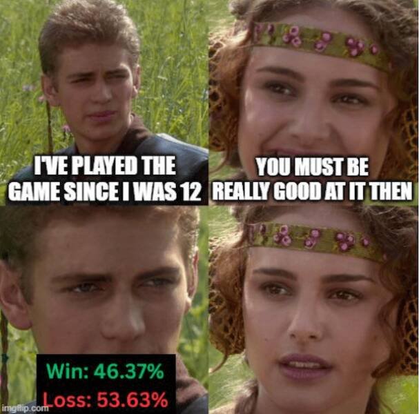 Pictures For Gamers (15 pics)