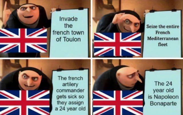 Historical Memes (19 pics)
