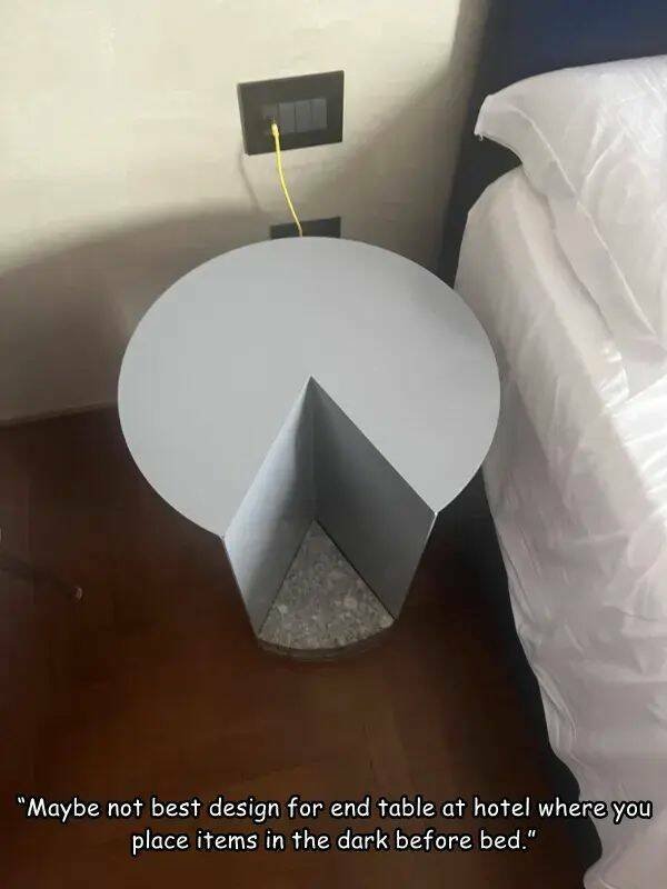 Failed Designs (21 pics)