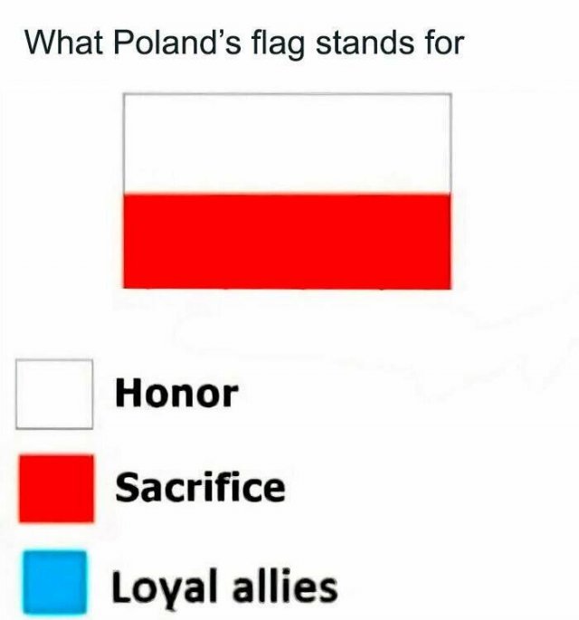 Jokes About Poland (18 pics)