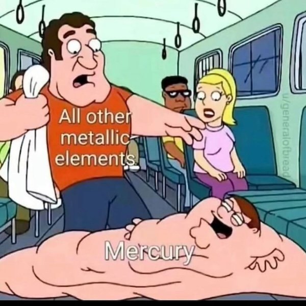 Science Memes (22 pics)
