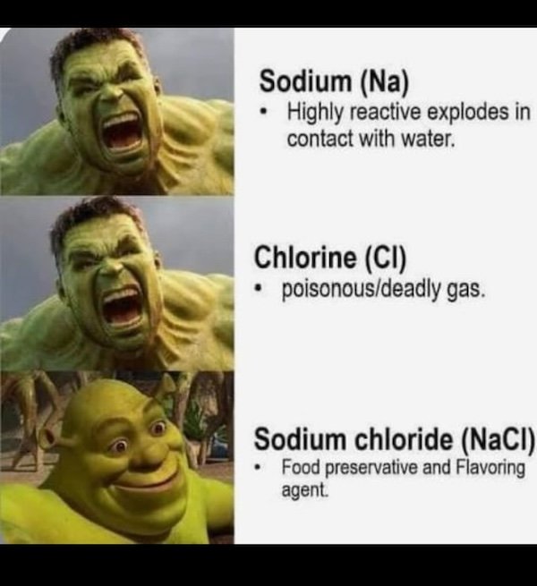 Science Memes (22 pics)