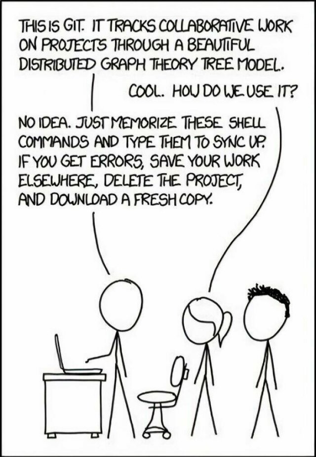 Memes For Programmers (15 pics)