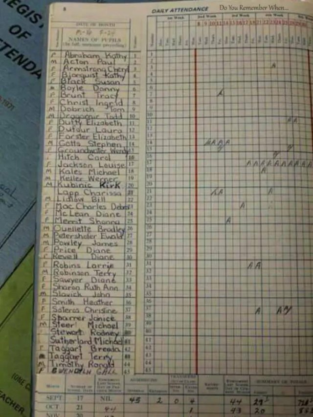 Nostalgic School Things (16 pics)